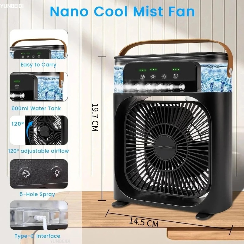 Ventilateur de climatisation p - Home Office Jobs avis et prix