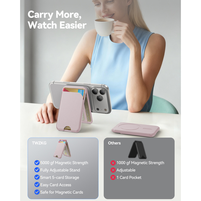 Étui Portefeuille Magnétique M - Document Holder Stand avis et prix
